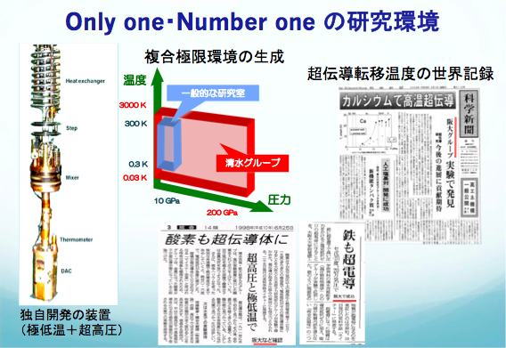 Only one, Number oneの研究環境